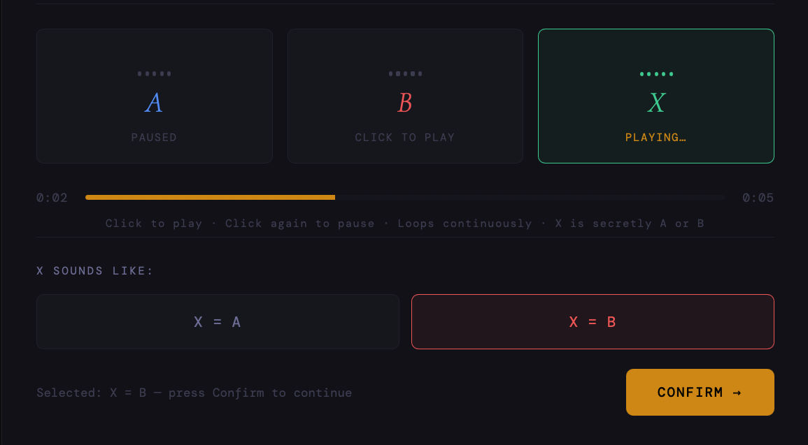 A/B/X Identification Test